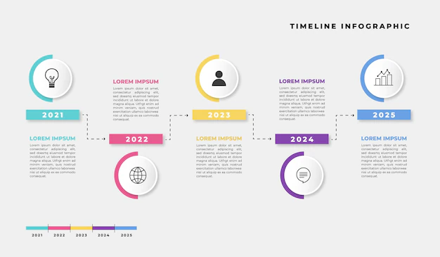 Free Vector | Timeline infographic template