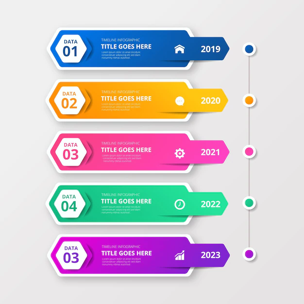 Free Vector | Timeline with dates infographic template