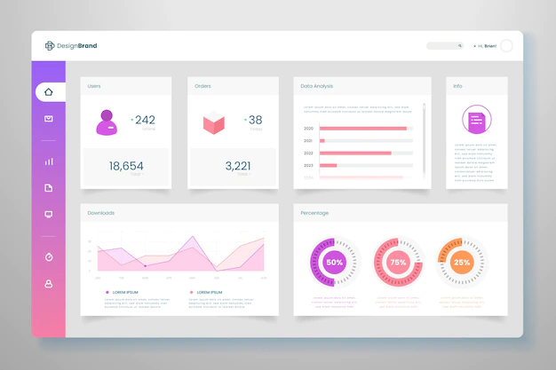 Free Vector | User panel dashboard infographic