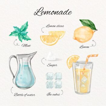 Free Vector | Watercolor lemonade recipe concept
