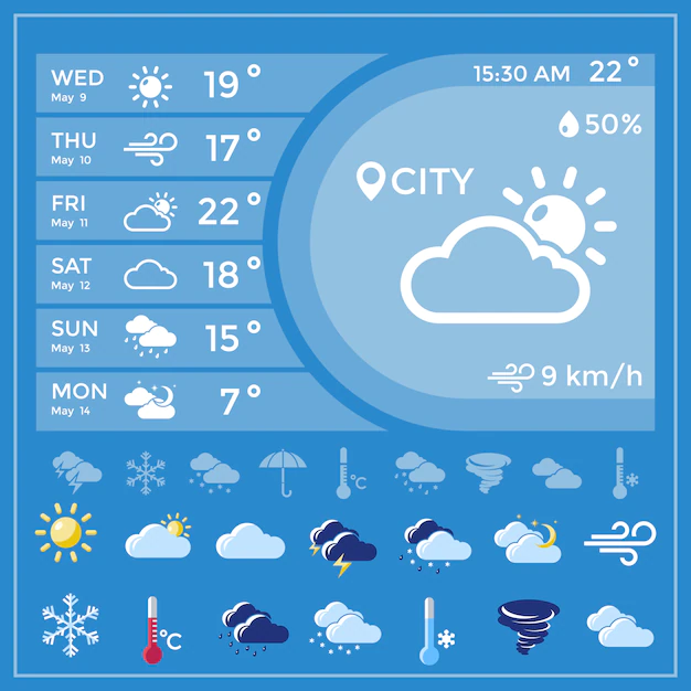 Free Vector | Weather forecast application