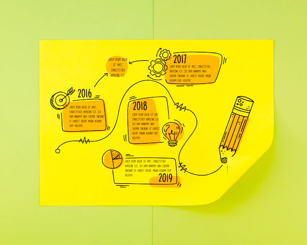 Free PSD | Hand drawn timeline with sketchy elements