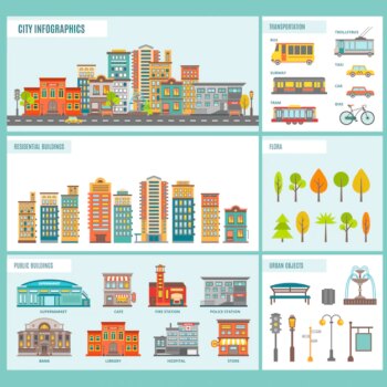 Free Vector | City buildings infographics