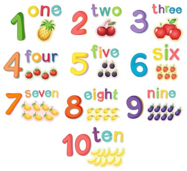 Free Vector | Counting numbers with fruits