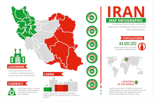 Free Vector | Flat design iran map infographics template
