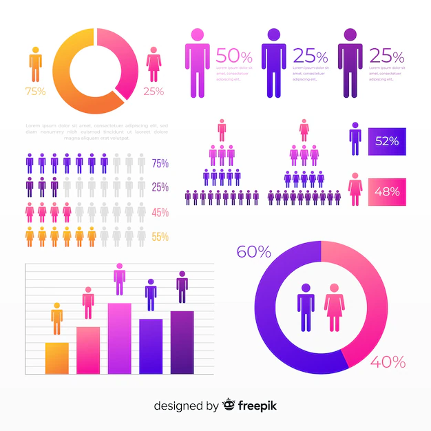 Free Vector | Human infographic
