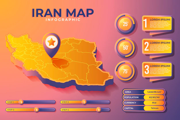 Free Vector | Iran map infographics