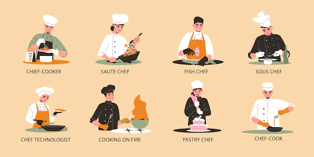Free Vector | Professional cooking compositions flat set with saute chef sous fish pastry chef chef technologist characters isolated vector illustration