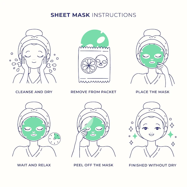 Free Vector | Sheet mask instructions set