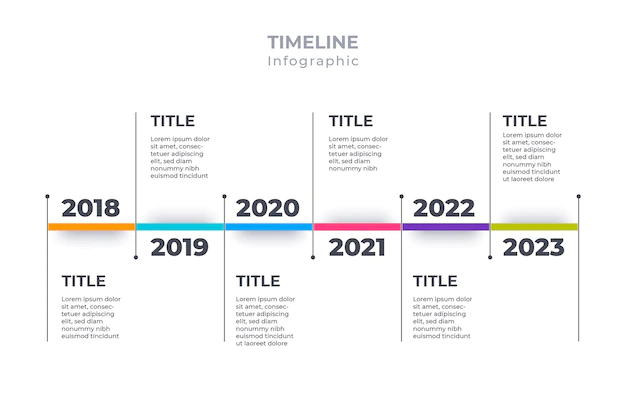 Free Vector | Timeline infographic template flat design