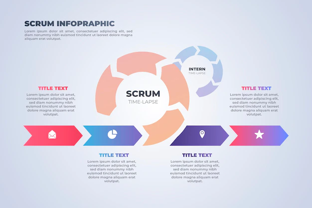 Free Vector | Working as a team scrum infographic
