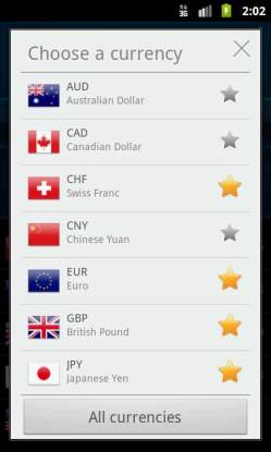 free download Easy Currency Converter Pro Mod Apk,