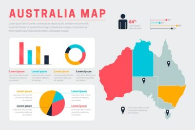 Free Vector | Flat australia map infographic