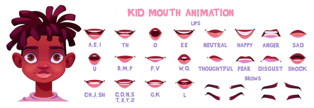 Free Vector | Boy mouth animation expression pronunciation