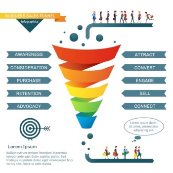 Free Vector | Business sales funnel infographic.