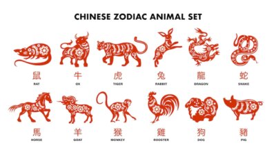 Free Vector | Chinese zodiac animals red set of rabbit dog monkey pig tiger horse dragon goat snake rooster ox rat isolated cartoon
