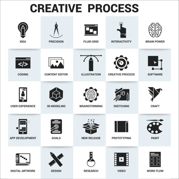 Free Vector | Creative process, icons