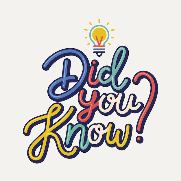 Free Vector | Did you know...? lettering concept