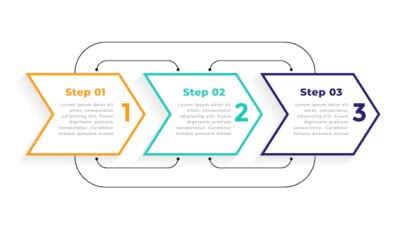 Free Vector | Directional  three steps modern infographic template