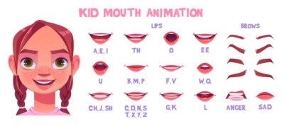 Free Vector | Girl mouth animation expression pronunciation