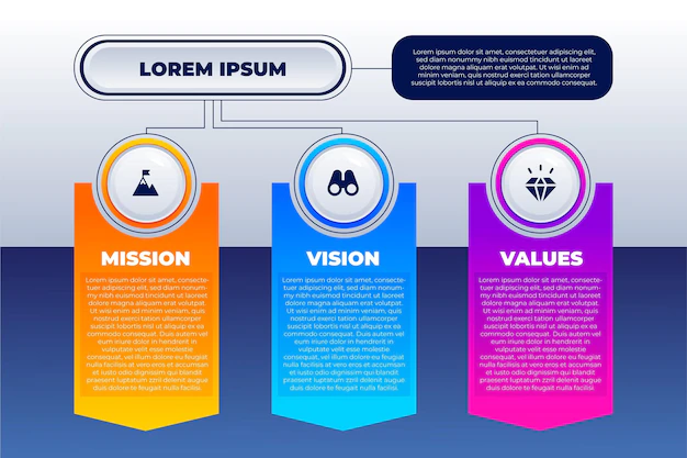 Free Vector | Gradient our mission infographics with details