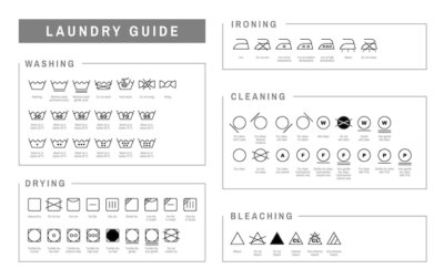 Free Vector | Laundry labels guide set