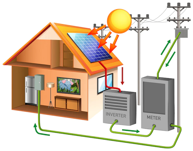 Free Vector | Solar power with solar cell on rooftop
