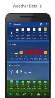 free download Sense V2 Flip Clock & Weather Mod Apk,