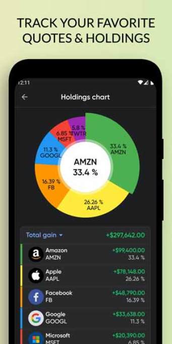 download Stoxy PRO - Stock Market apk,