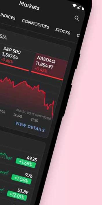 Stoxy PRO - Stock Market Apk,