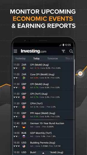 Investing.com Mod Apk,  