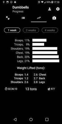 Dumbbell Home Workout Mod Apk,  