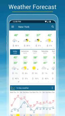 free download Weather & Radar USA Pro Mod Apk,