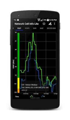Network Cell Info Mod Apk (4)