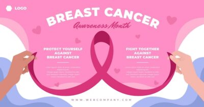 Free Vector | Hand drawn flat breast cancer awareness month social media post template
