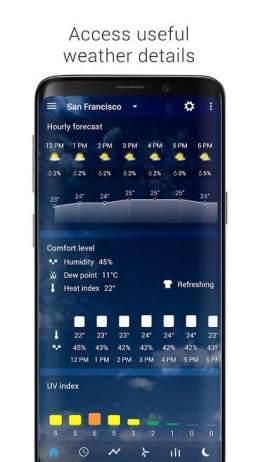 Transparent clock & weather Mod Apk,  