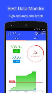 download Data Usage Monitor Mod Apk,