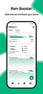 System Monitor Cpu Ram Booster Apk,