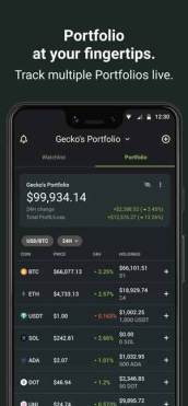 CoinGecko Mod Apk,  