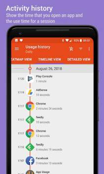 free download App Usage - Manage/Track Usage Mod Apk,