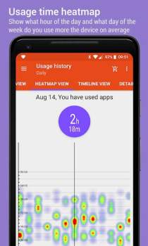 App Usage - Manage/Track Usage Apk,