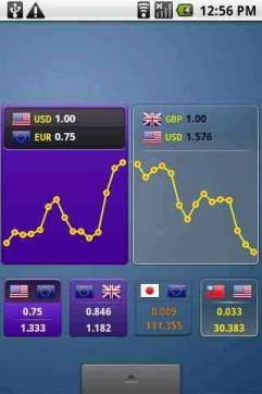 aCurrency Pro (exchange rate) Apk,