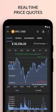 CryptoRocket PRO Mod Apk,  