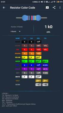 free download ElectroCalc – DIY Electronics Mod Apk,