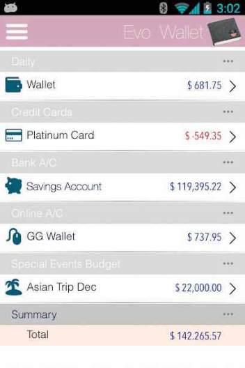 Evowallet - money tracker Mod apk,