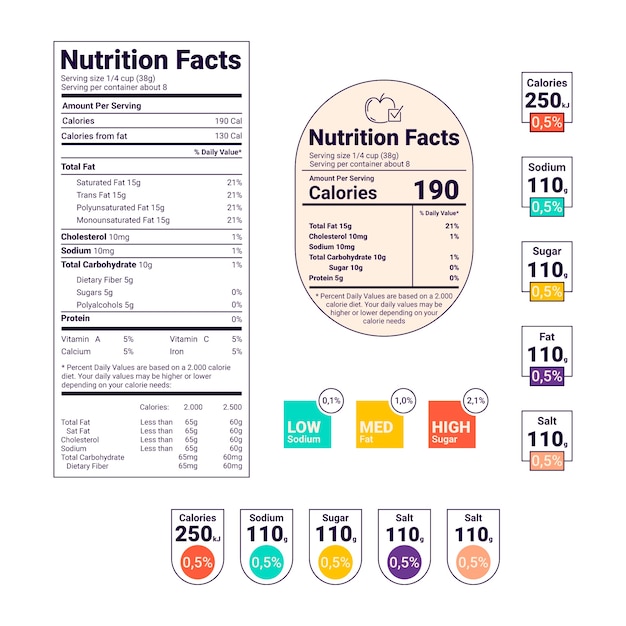 Free Vector | Flat design nutrition labels set