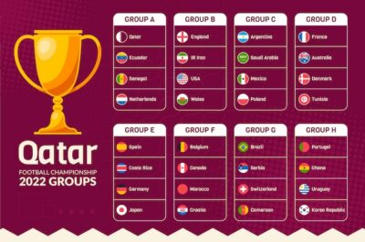 Free Vector | Flat football championship groups table template