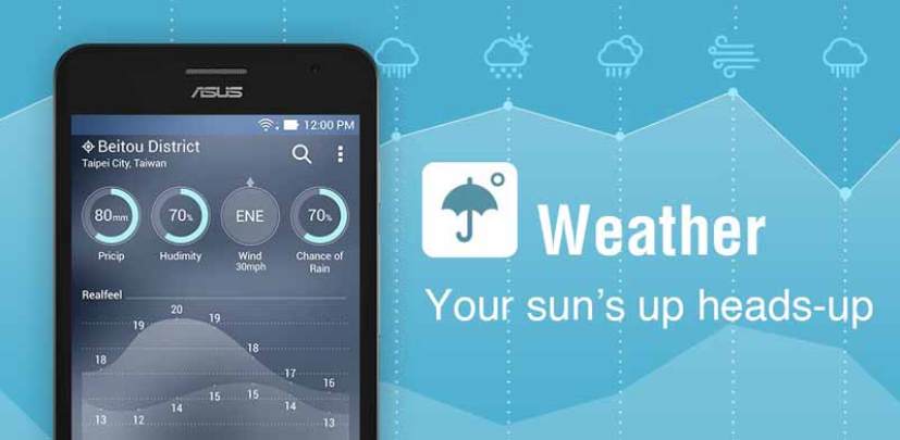 ASUS Weather Apk,