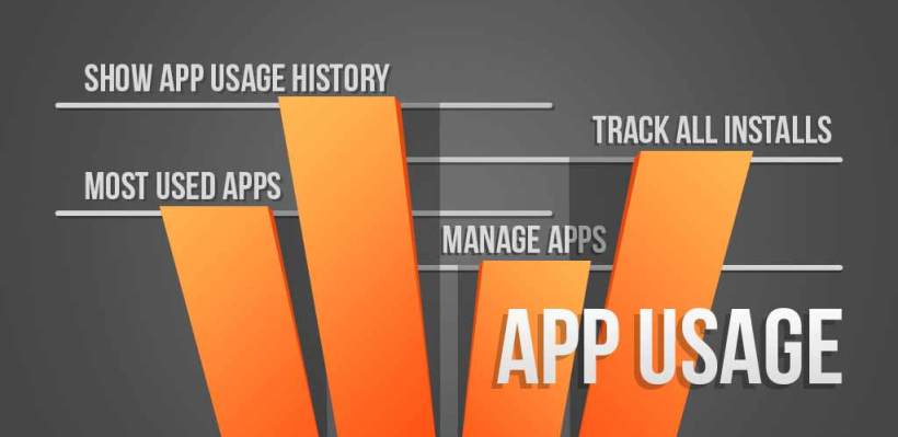 App Usage - Manage/Track Usage Apk,