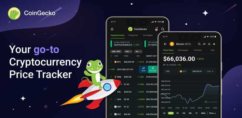 CoinGecko Mod Apk V2.6.1 (Hack Premium Unlocked)